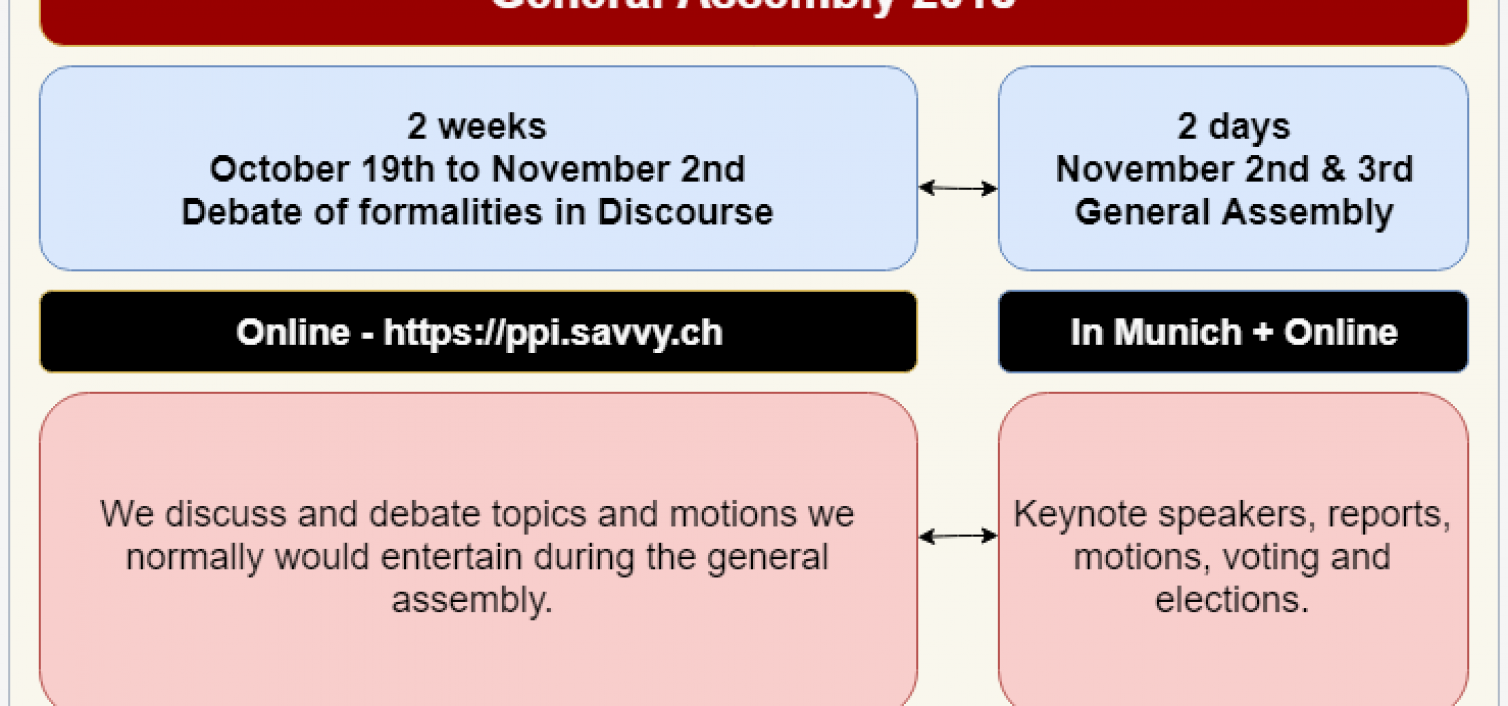 PPI General Assembly Munich 2018: Deadlines, delegates, registration and motions