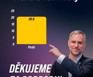 Czech Pirates Win 18 Seats in Parliament!