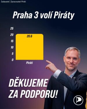 Czech Pirates Win 18 Seats in Parliament!